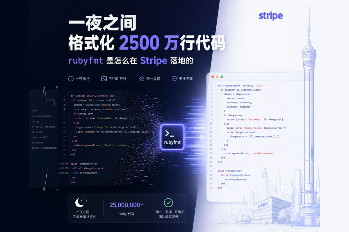 一夜之间格式化 2500 万行代码：rubyfmt 是怎么在 Stripe 落地的